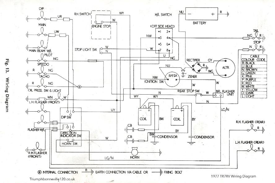 1977 TR7RV Wiring Diagram .opt888x592o0%2C0s888x592 